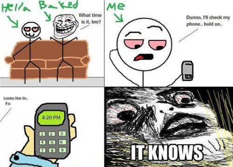 Time