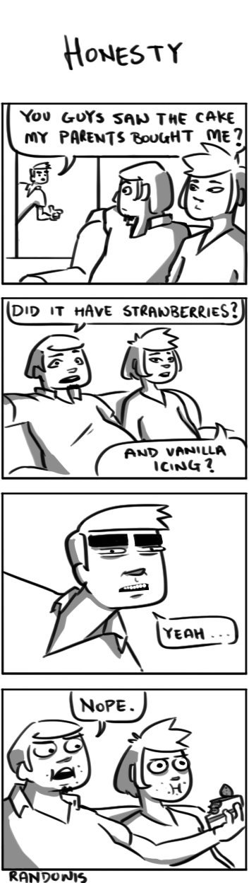 Honesty