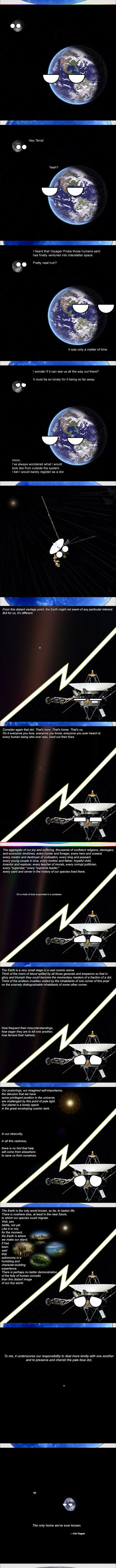 Planetary Perspectives