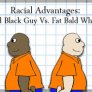 Racial Advantages