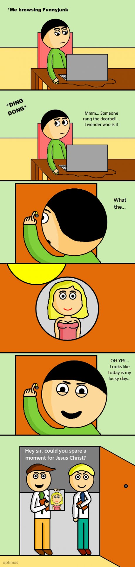 Wrong expectations