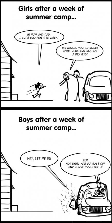 Summer camp...
