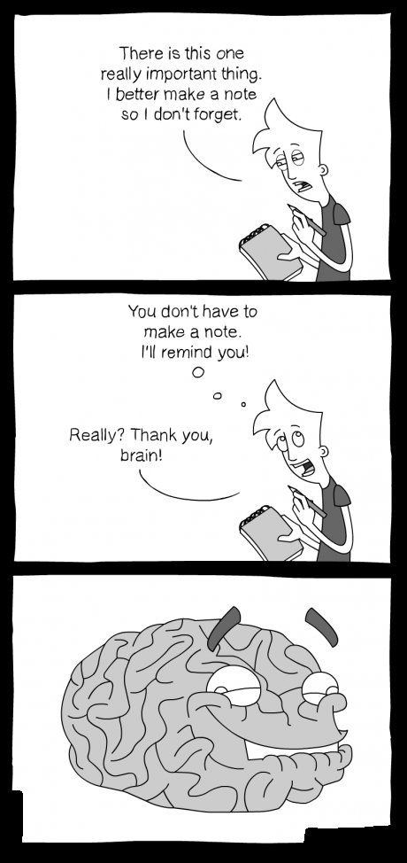 Good luck with that!