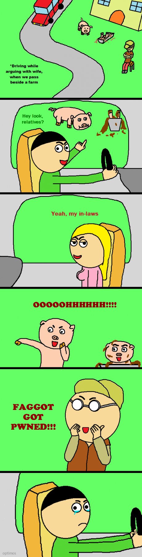 Arguing with wife