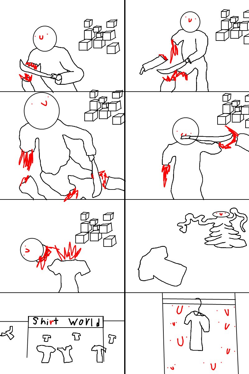 How shirts are made!