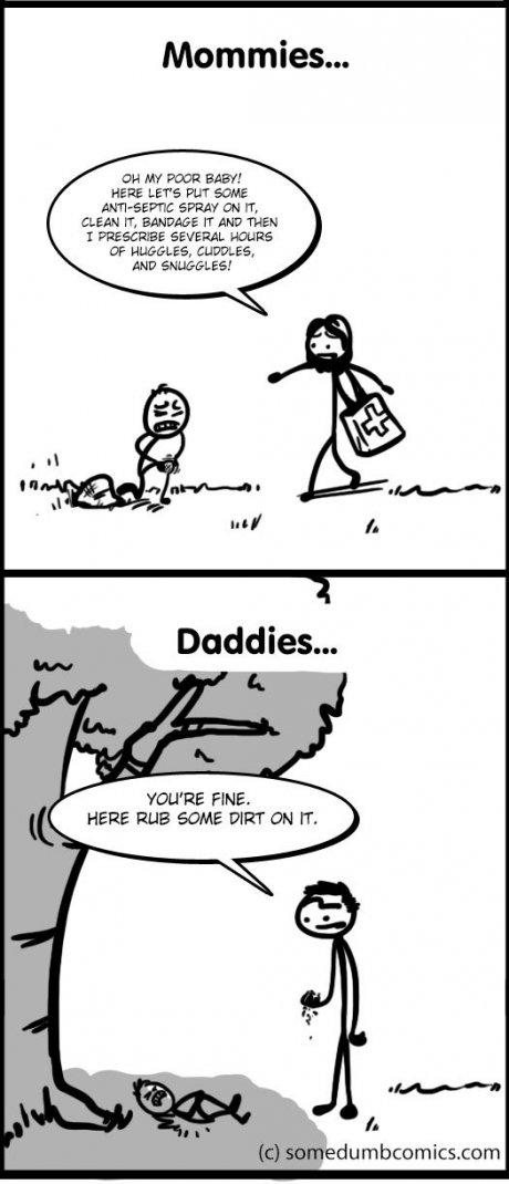 Mommies...Daddies...
