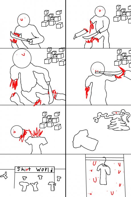 How shirts are made!