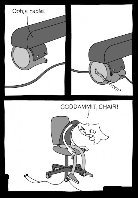 Cables!
