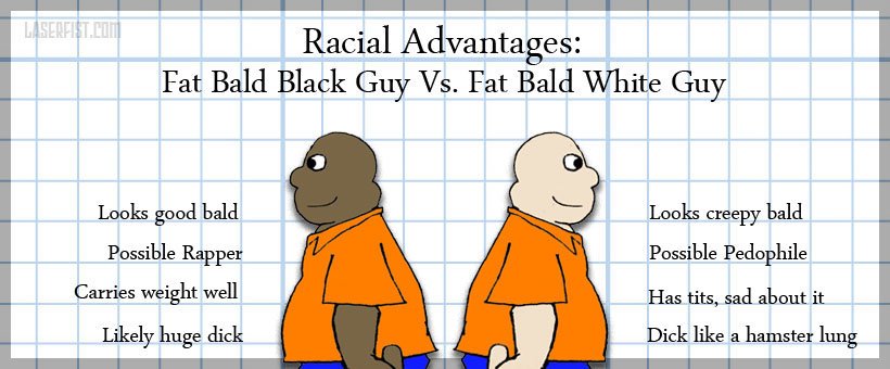 Racial Advantages