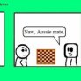 Chess Stress