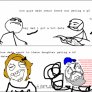 bf gf