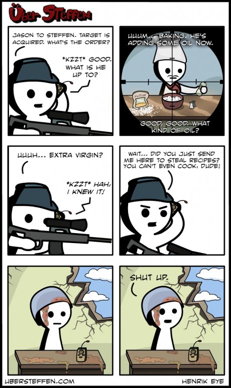 Culinary Marksmanship