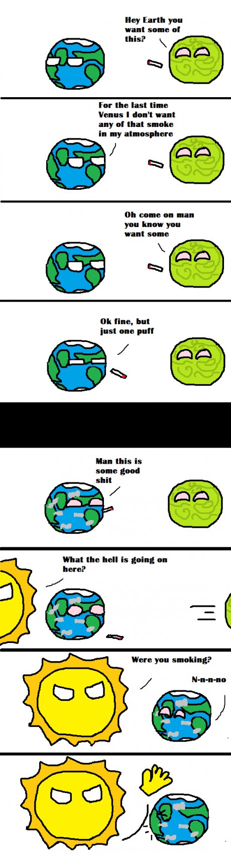 Global Warming