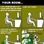 this works