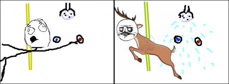 Every time