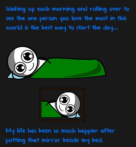 Happiness Is Easy