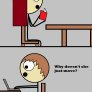 Rape
