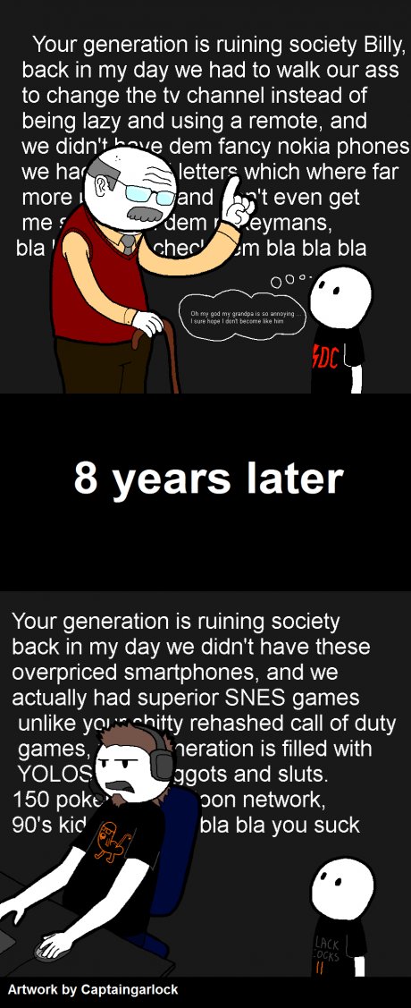 Back in my day....