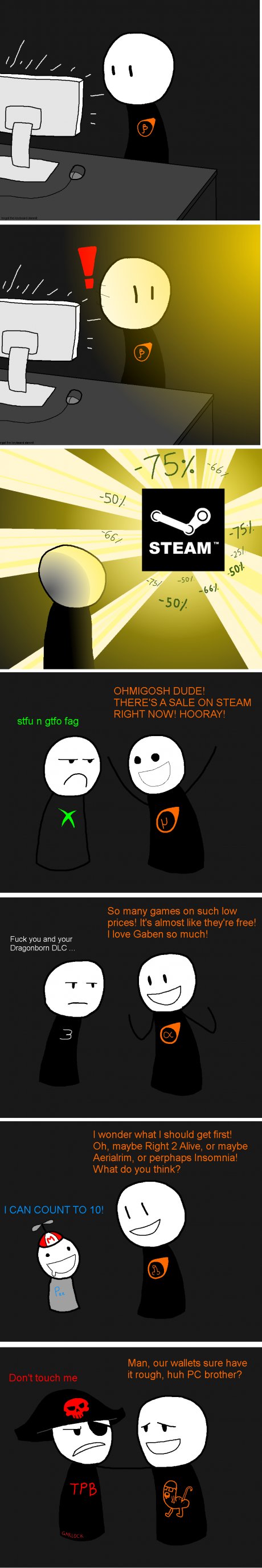 Steam Sales