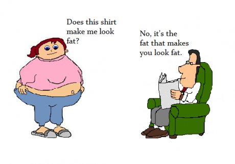 Am I fat?