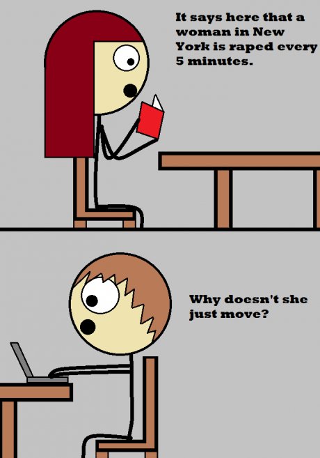 Rape