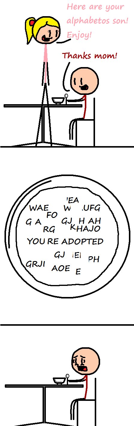 Alphabetos