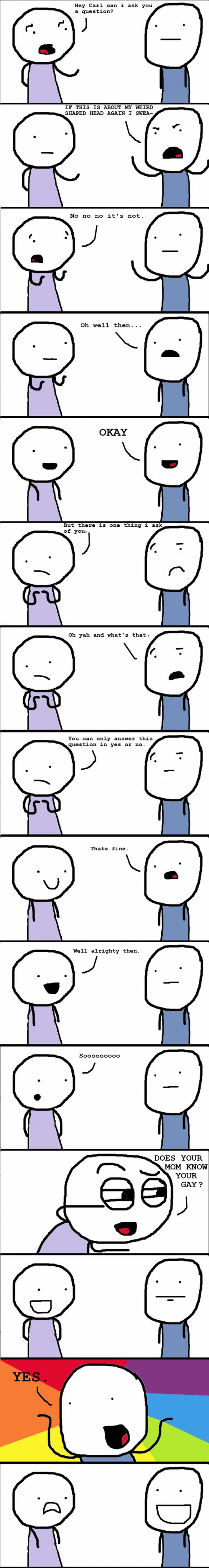 The Question