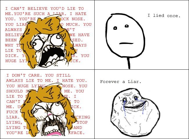 Forever a Liar