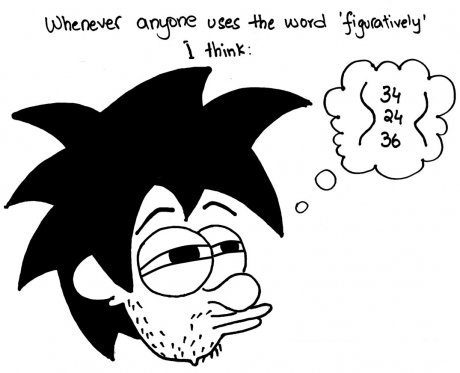 Figuratively