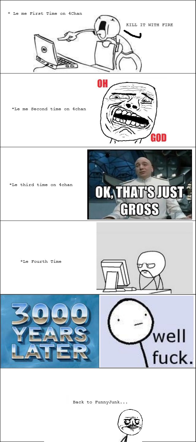 The Internet Evoloution