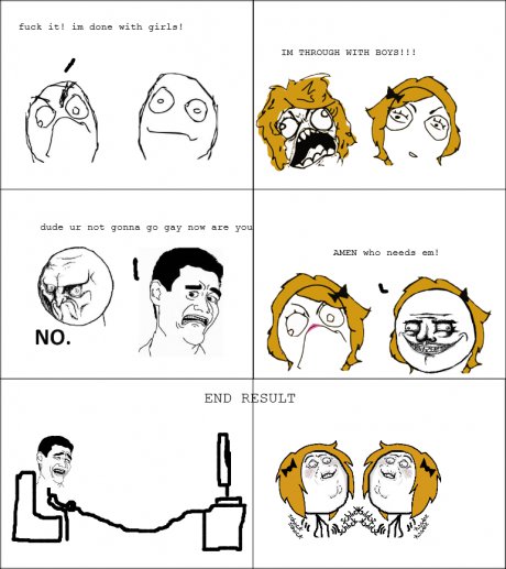 When Break ups happen