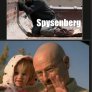 The Many Faces of Heisenberg