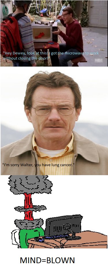 Coincidence?