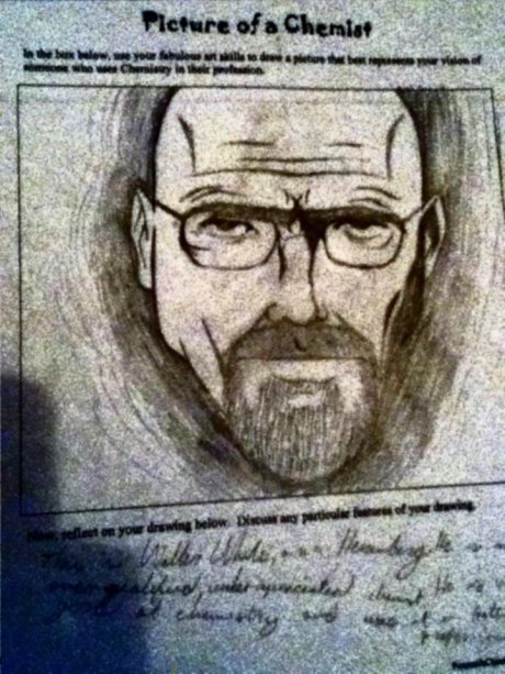 Chemistry Homework Win