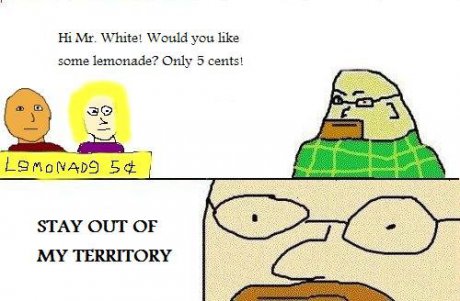 Stay out of my Territory