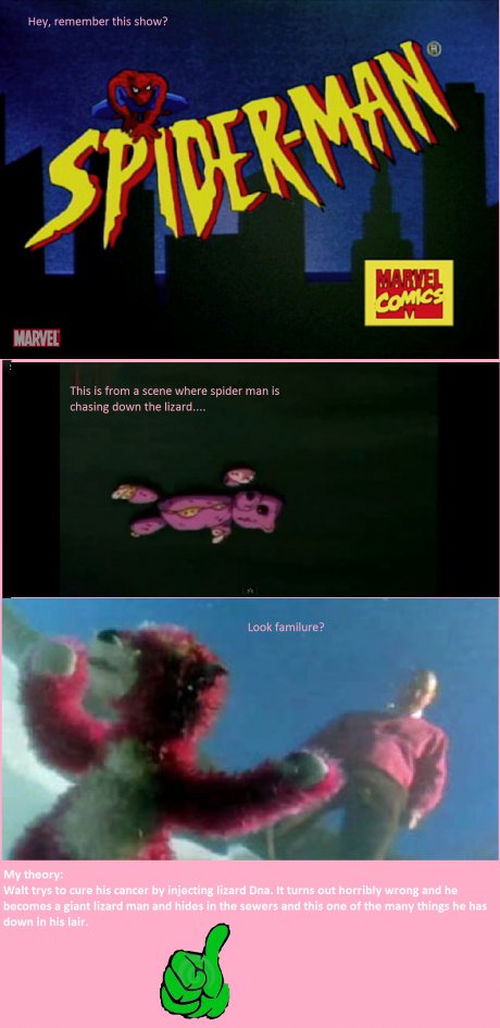 Breaking Bad theory