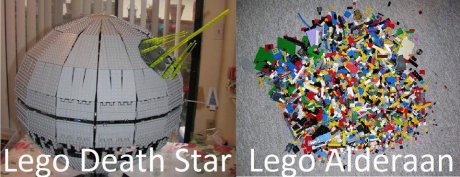 Lego Star Wars