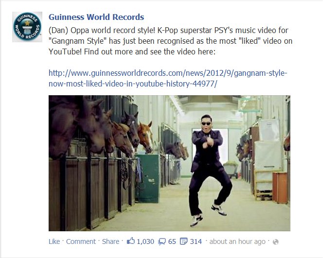 Guinness World Record!!!