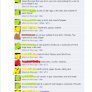 When 4chan meets facebook...