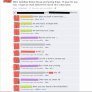 (2) Facebook
