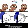 Captcha Comics #3