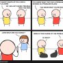 Problems Shared