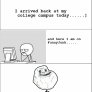 Forever a loan