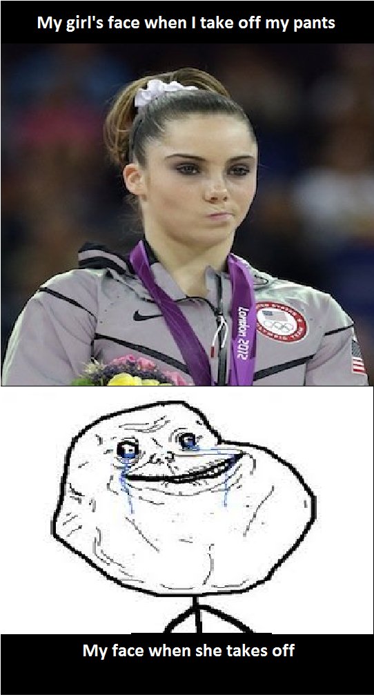 Not impressed