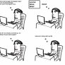 Turing's test
