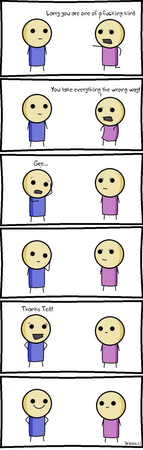 Wrong