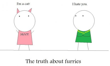 Furries