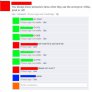 Acronym Fail