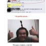 Self Awareness
