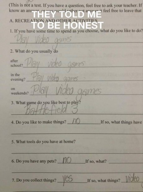 Honesty